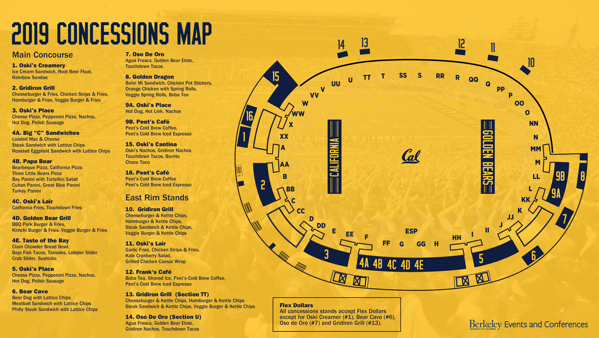 Cal Berkeley Football Seating Chart